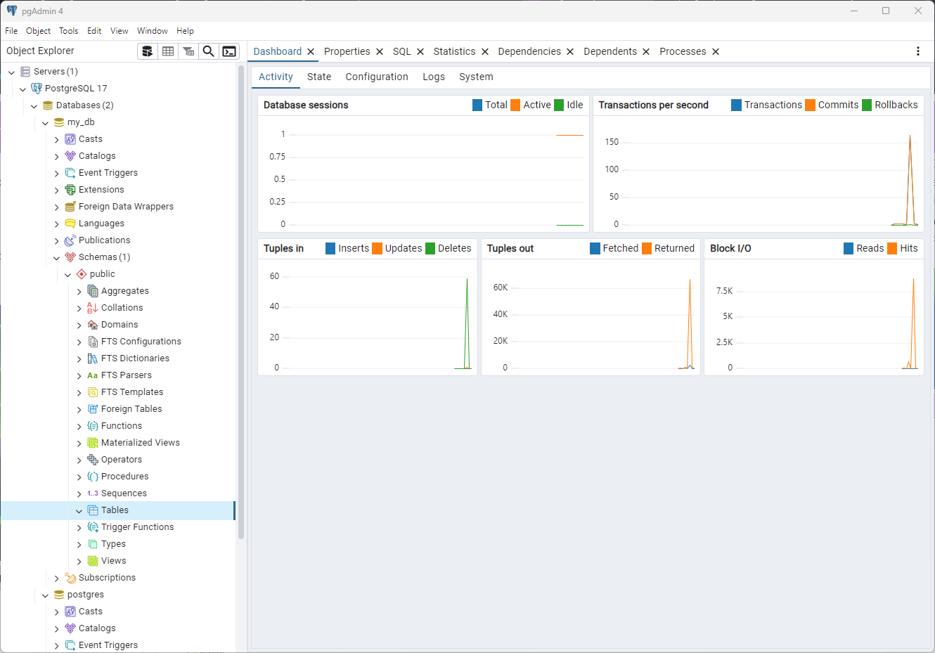 Пустая база данных в Postgres 17 в Windows изображение с сайта www.devhops.site