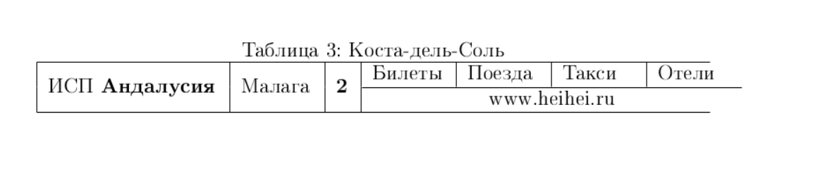 Малага Испания Коста-дель-Соль изображение с сайта www.eth1.ru